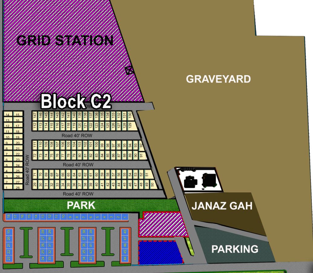 Sector C, Block C2, Plot 1 — block map