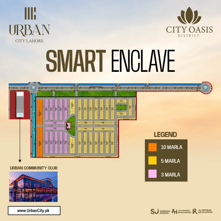 Smart Enclave map